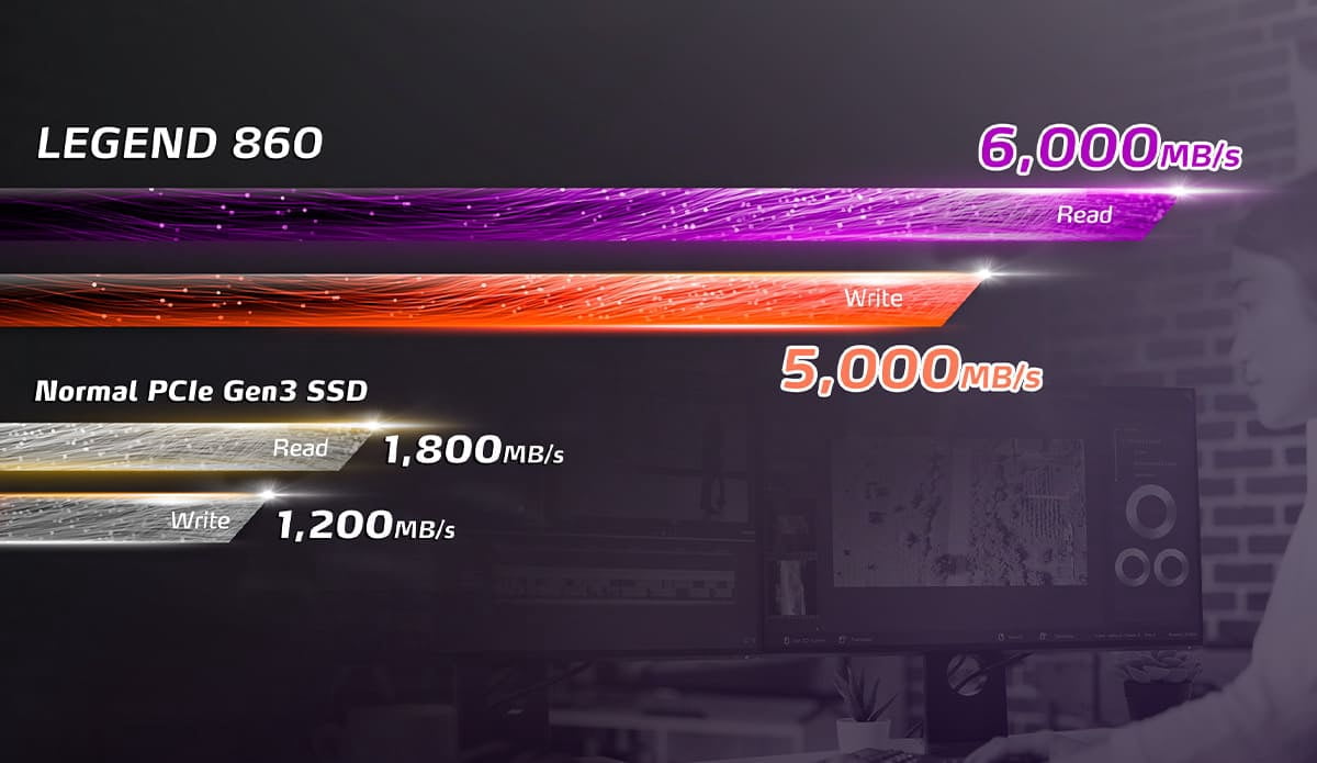 ADATA LEGEND 860 500GB PCIe Gen4 NVMe M.2 2280 Internal Solid State Drive