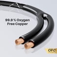 thumbnail image 3 of Cable de altavoz GearIt 14AWG Premium de 1,8 m con conector tipo banana, 3 of 8
