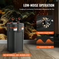 thumbnail image 3 of VEVOR Aquarium Filter 264GPH, 3-Stage Canister Filter 75 Gallon, Ultra-Quiet Internal Aquarium Filter with UV Protection, Submersible Power Filter with Multiple Function for Fish Tanks, 11W, 3 of 9