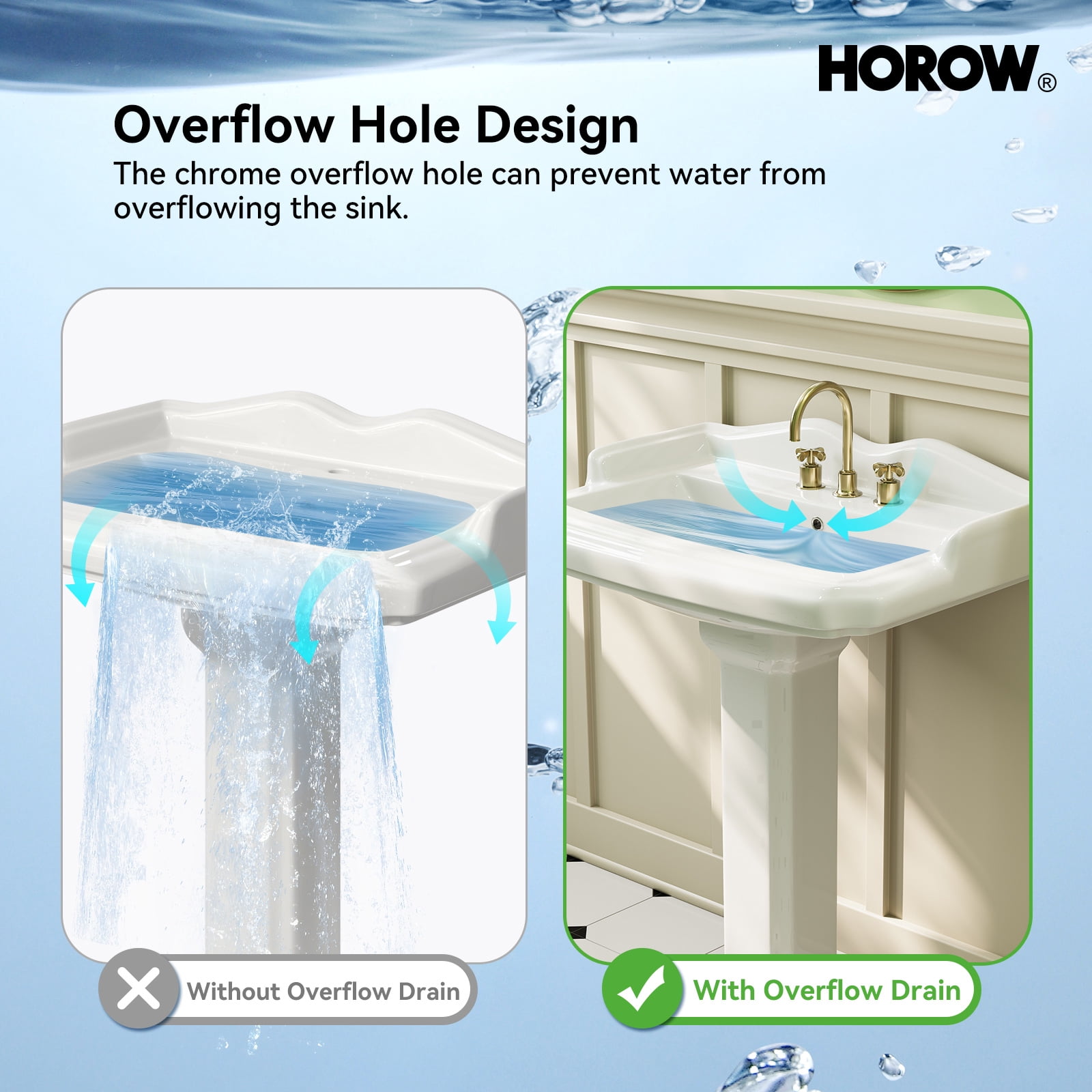 HOROW Bathroom Pedestal Sink, 23" W X 19" D Vintage Rectangular,with Overflow & 3 Pre-Drilled Holes