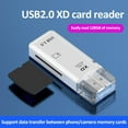 KITPIPI XD Picture Card Reader USB 2.0 Memory Adapter for Olympus Fuji