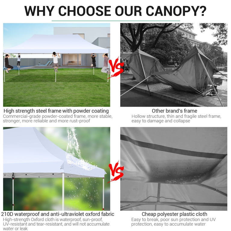COBIZI 10'x20' Canopy with 6 Sidewalls, Event Tent with High