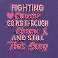 thumbnail image 5 of Wild Bobby, Fighting Cancer And Still Sexy, Breast Cancer Awareness, Women Tri-Blend Racerback Tank Top, Purple Rush, Medium, 5 of 5