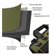 thumbnail image 2 of Bolsa De Herramientas Bloosom  De Cajas Para Electricista Verde, 2 of 4