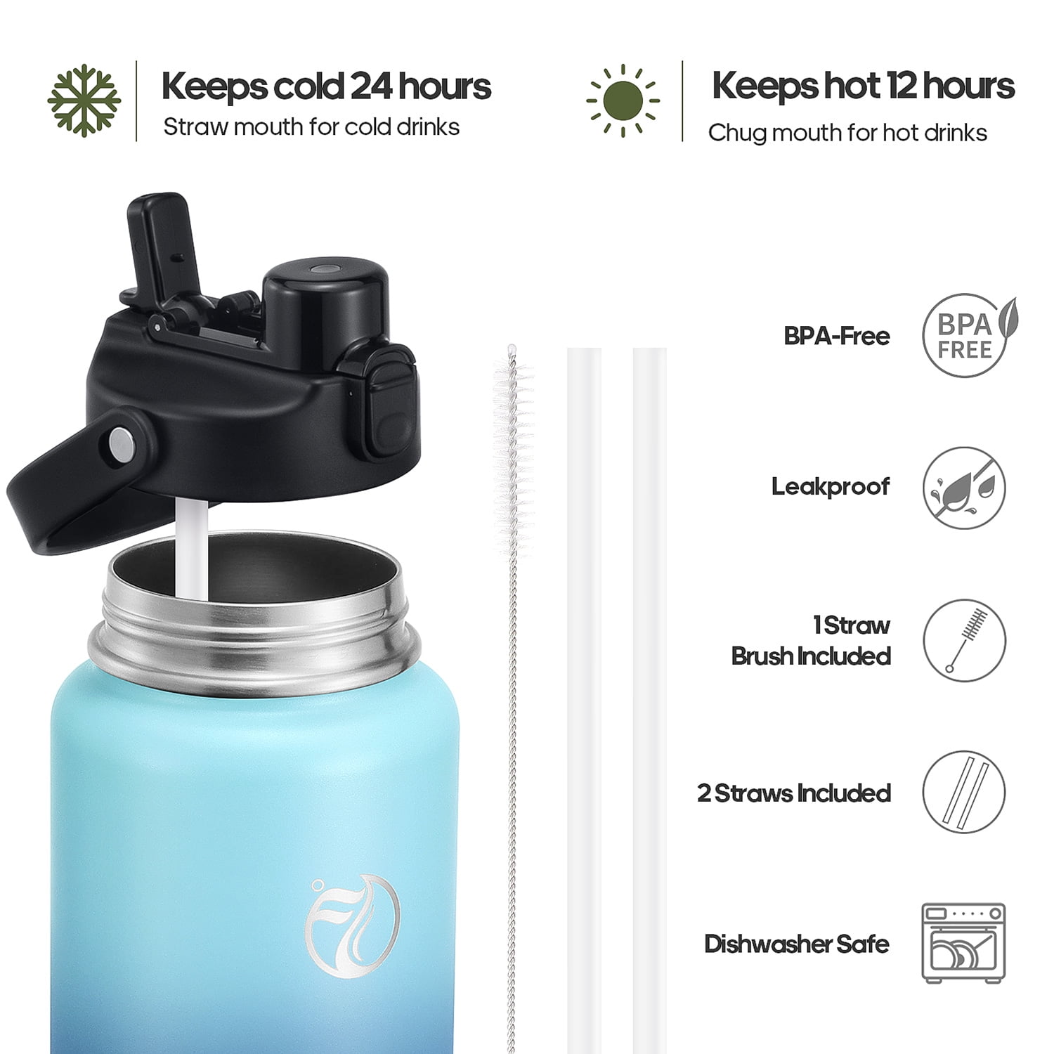 GEDUX 64 oz Insulated Stainless Steel Water Bottle, Half Gallon Water Bottle with 2-in-1 Chug & Straw Lid and Handle, Leak Proof Wide Mouth Vacuum Tumbler for Gym Travel