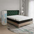 thumbnail image 4 of Colchon Restonic Nano Rest Queen Size, 4 of 5