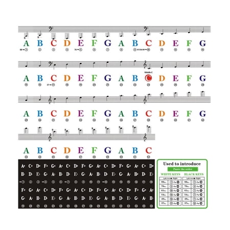 Transparent Removable Piano KeyboardSticker with Colorful Bigger Letter for 88 /61/ 54/ 49/37 Keys for Piano Beginner Learning and Teaching