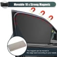 thumbnail image 3 of KANCOKIT Car Magnetic Window Shade for Baby,  Universal Car Sunshades for Side Window, Anti UV Cars Window Covers, 100% Protection from Sunlight & Heat, Easy to Install Vehicle Curtian for Sleeping, 3 of 9