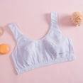 thumbnail image 5 of EIMELI Cute Bra for 8-15 Girls in Puberty Brief Seamless Bralette 95% Cotton No Underwire Padded Comfortable Vest-style Sport Running Underwear for Student, 5 of 8