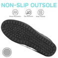 thumbnail image 4 of CHICVOMEY Slip On Mule Sneakers for Men - Breathable Mesh Casual Sneakers with Cushioned Sole - Lightweight Walking Sneakers for Daily Wear, 4 of 8