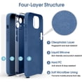 thumbnail image 6 of Liquid Silicone Case for iPhone 15 Plus - [Camera All-Round Protection] [Soft Microfiber Lining Anti-Scratch] 4 Layer Full Covered Shockproof Gel Rubber Phone Case Cover, 6.7", Blue, 6 of 16