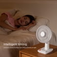 thumbnail image 1 of Ventilador de escritorio USB compacto con función de oscilación automática, cuatro velocidades ajustables y batería de litio recargable. Ideal para el hogar, la oficina, la cocina,, 1 of 10