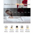 thumbnail image 5 of Red Poppy Blackout Curtains for Bedroom/Living Room, Thermal Insulated Kitchen Curtains, Spring Summer Farmhouse Flowers Watercolor Grommet Darkening Window Treatment Drapes 42"x84"x2, 5 of 8