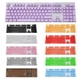 thumbnail image 5 of Juego de teclas universales para teclado mecánico Bakclit Key Cap Black 104pcs PC, 5 of 5