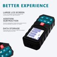 thumbnail image 2 of Infrared Measure Professional Light Distance Meter M/Ft/In Light Measurement Tool with Backlit LCD and Pythagorean Mode Area and Volume Waterproof Digital Precision Distance Me, 2 of 9