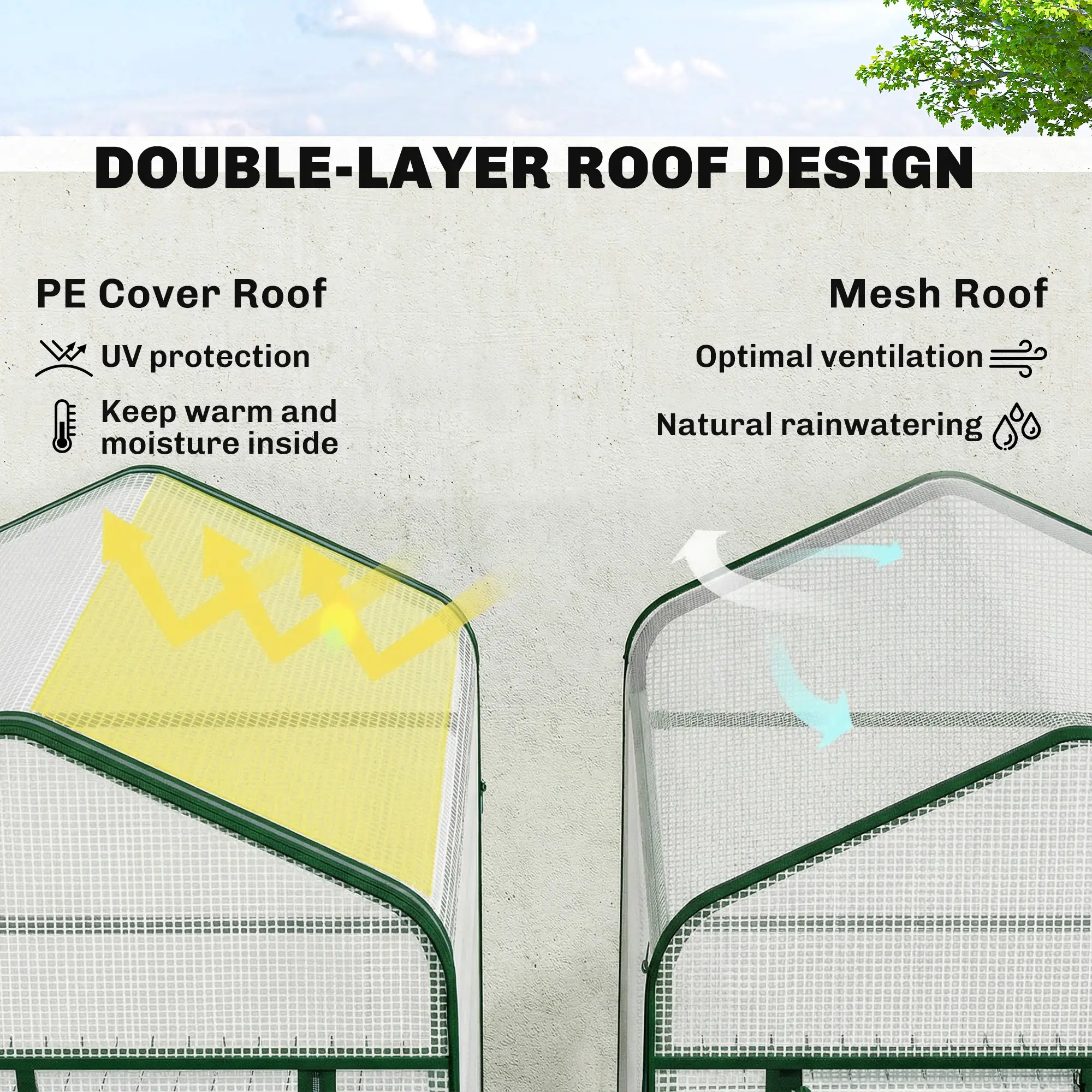 3-Tier Mini Greenhouse with Double-Layer Roof, 140gsm PE Cover, Roll-Up Zippered Door, Powder-Coated Steel Frame, Stability Side Bags for Indoor Outdoor Plants