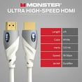 Monster HDMI Cable 4k Ultra HD with CorrosionResistant 24k