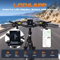 thumbnail image 3 of SAMEBIKE Electric Bike for Adults, 750W Peak Motor, 28 MPH, 48V 20Ah Removable Battery, 20"x4.0" Fat Tire E-Bike, Hydraulic Disc Brakes, 90-Mile PAS Range for Snow, Beach and Commuting, 3 of 9