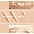 thumbnail image 5 of EIMELI Moisturizing Isolation BB Cream  Waterproof Delena Bb Cream Foundation(1 pc), 5 of 5
