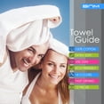 thumbnail image 4 of Modern Ultra-Soft Absorbent Eco-Friendly Cotton 12-Piece Bath Towel Set, Turquoise, 4 of 5