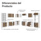 thumbnail image 4 of Cocina Integral Completa Armario de Vidrio Madesa Glamy BM 2, 4 of 5