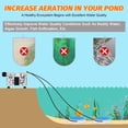 thumbnail image 3 of Pond Aerator, 550W Power, 5.2CFM for Up to 3 Acre 50' Ponds or Lake, 3/4 HP Compressor, Air Compressor for Deep Water Oxygen Circulation, 3 of 7