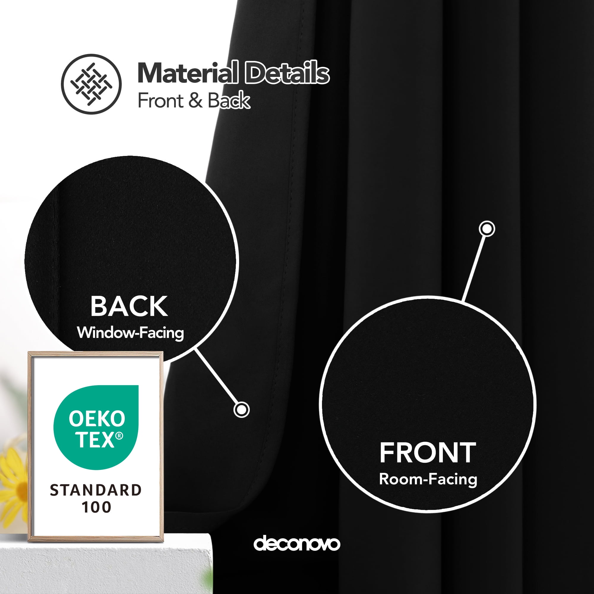 Deconovo Short Blackout Curtains for Kitchen - Grommet Thermal Insulated Energy Efficient Small Window Curtains (52x45 inch, Black, Set of 2 Panels)