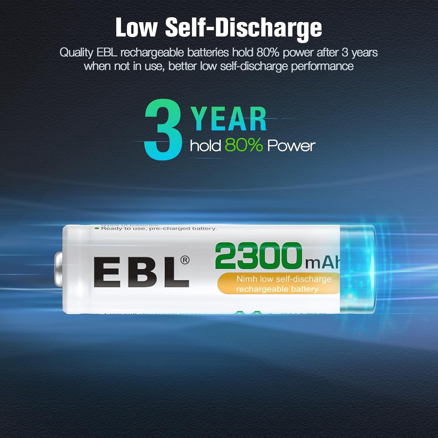 EBL 2300mAh Ni-MH AA Rechargeable Batteries (16 Pack) 1.2V and Rechargeable AA AAA Battery Charger with 2 USB Charging Ports