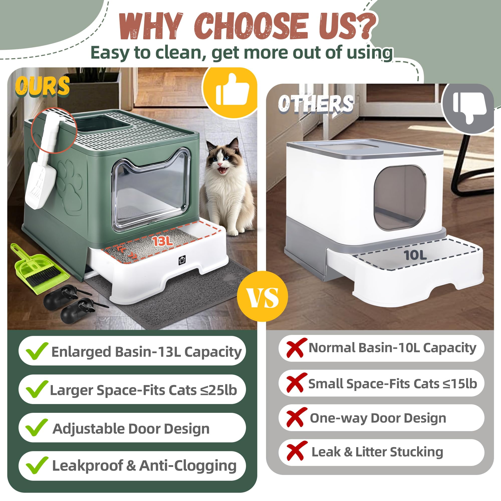 Enclosed Cat Litter Box with Lid Foldable Potty,Drawer Type Extra Large Cover Litter Box with Mat, Kitty Free in and Out/One-Way,Odor Control Anti-Splashing Easy Cleaning (Green)
