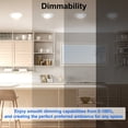 thumbnail image 2 of 7 Inch LED Flush Mount Dimmable Disk Light 3000K Warm White White Finish 6 Pack, 2 of 9