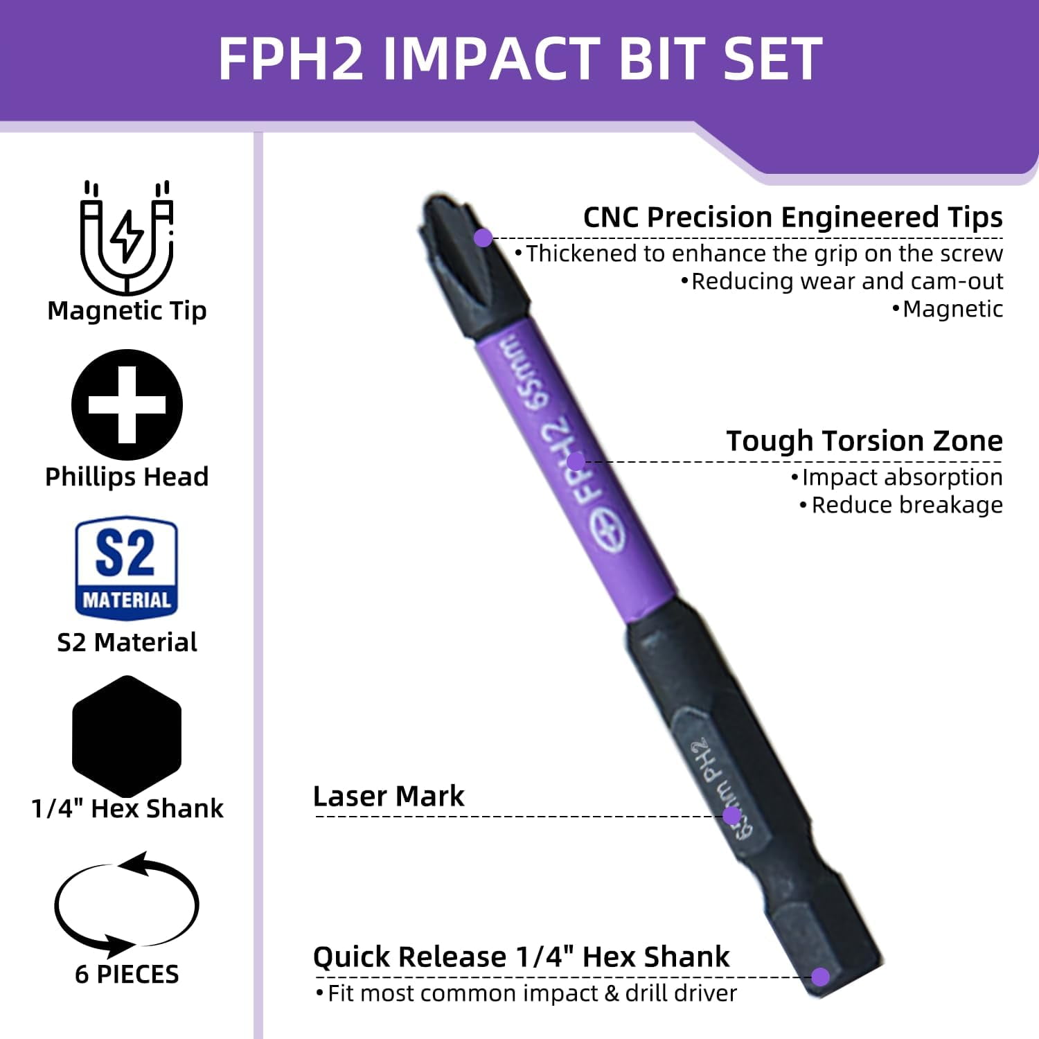 MKEUDQ-Electrician Impact Screwdriver Bit Set, 1/4\u201d Hex-Shank S2 Steel FPH1 & FPH2 Screwdriver Bit Set for Electricians, 6PCS Phillips Cross Slot Head Screw Driver Drill Bits with Magnetism