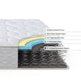 thumbnail image 4 of Slumber 1 by Zinus Support 8" Spring Mattress, Full, 4 of 11