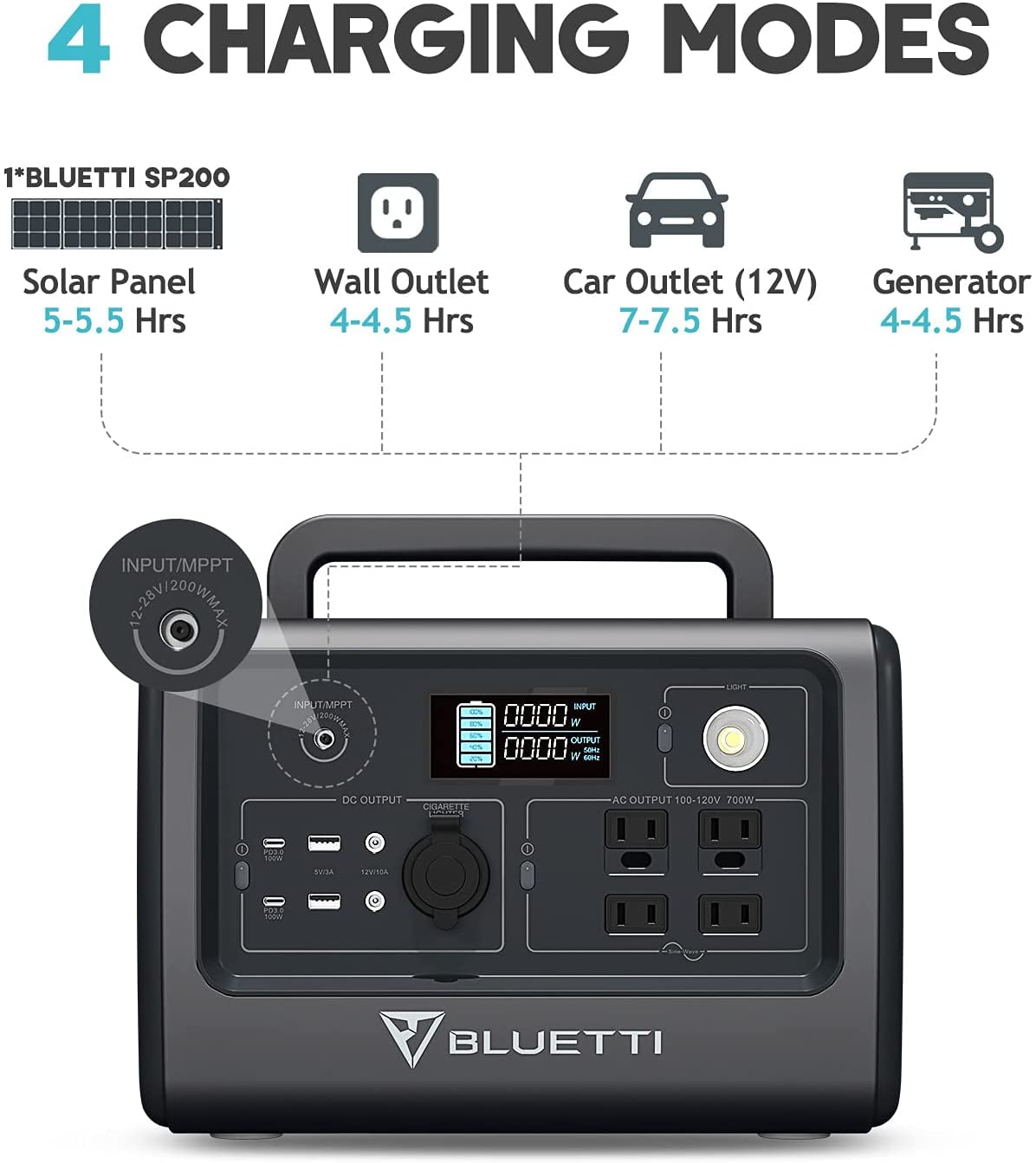 Bluetti EB70/S Portable Power Station 716Wh Solar Generator Camping RV Road  Trip