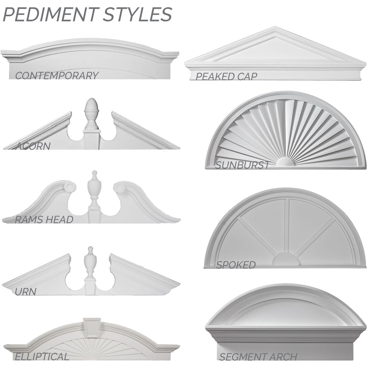 Ekena Millwork 31 3/4"W x 16"H x 1 3/4"P Half Round Sunburst Pediment