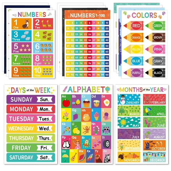 Transemion Learning Posters Wall English Multidisciplinary Kindergarten Education Teaching Aids Kindergarten Classroom 11x17 inches