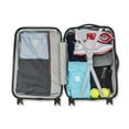 thumbnail image 2 of SKROSS 3pc Luggage Set Teal, 2 of 8