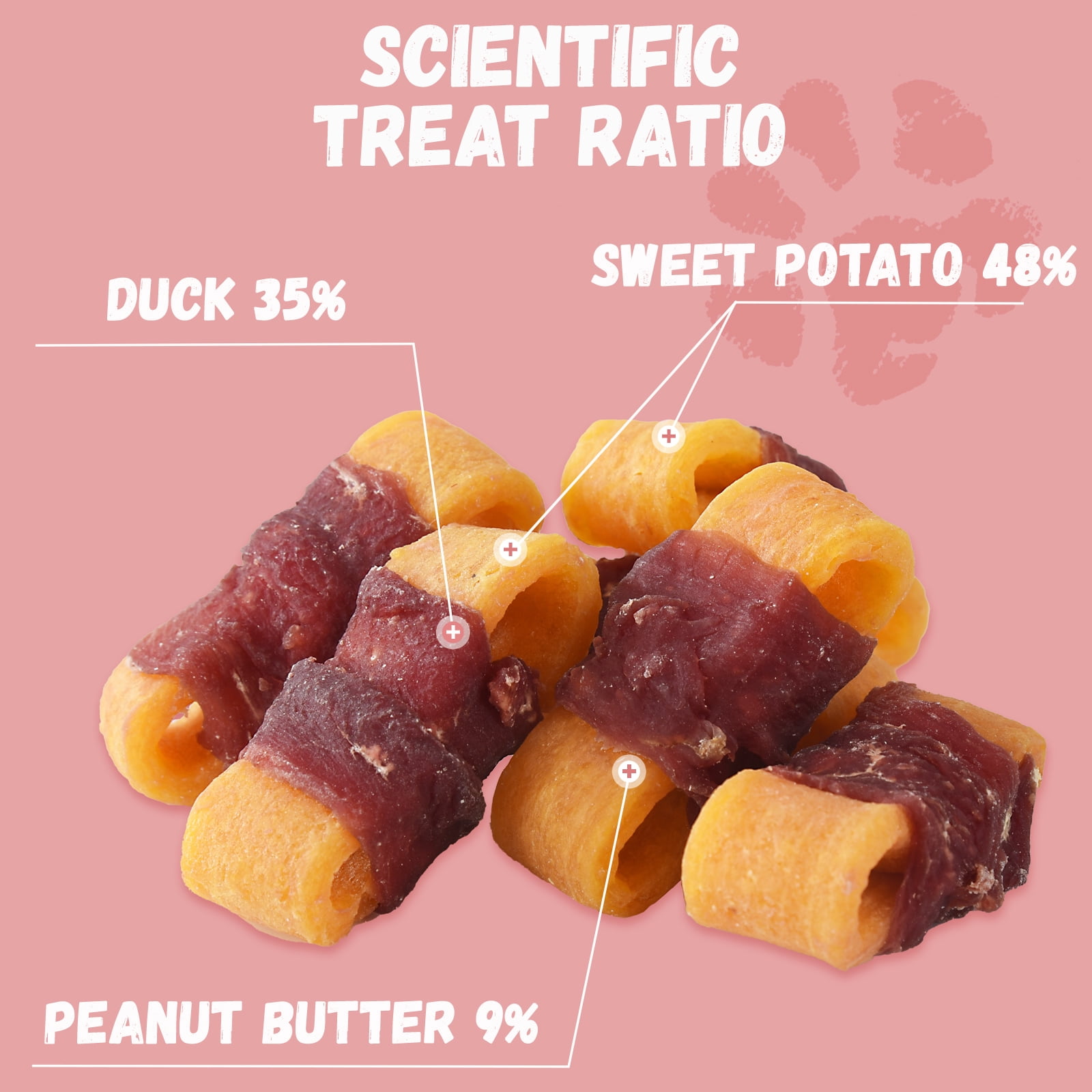 (2 pack) Pawmate Sweet Potato Dog Treats, Natural Duck Jerky Peanut Butter Chews for All Dogs,10.6oz