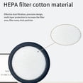 thumbnail image 3 of Bewildely Filtro de repuesto de algodón para garantía de protección contra el polvo de electrodomésticos y proporciona múltiples capas Suministros de limpieza para el hogar, 3 of 6