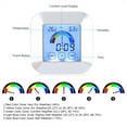 thumbnail image 3 of Indoor Digital Thermometer Hygrometer Temperature Humidity Time Comfort Level Display, 3 of 15
