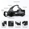 thumbnail image 5 of LED Rechargeable Headlamp, 90000 Lumens Super Bright with 5 Modes and IPX7 Level Waterproof USB Rechargeable Headlamp, 90 Adjustable, Suitable for Outdoor Camping, Running, Cycling,Climbing, Etc, 5 of 7