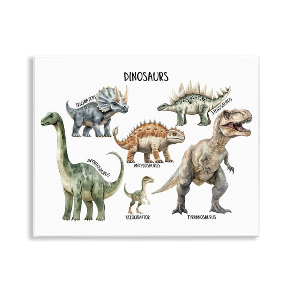 Stupell Industries Meet The Dinosaurs Wall Plaque Art, design by Christine Simpson Art
