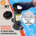 thumbnail image 2 of SUNSOLAR Automatic Chlorinator for Above Ground Pools and In-Ground Pools- Free Standing in-Line - Dispenser Holds 4.2lbs, 2 of 6