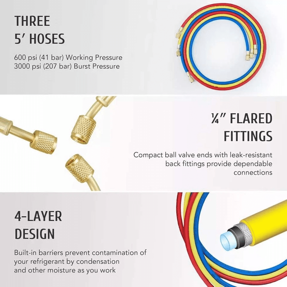 HVAC Manifold Gauge, Car Refrigerant Recharge Leak Double Meter, Air Conditioning Fluorine Adding Tool W/ 1/4 Connectors 3-Color 35" Hose Support 500psi Working Pressure