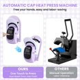 thumbnail image 4 of Heat Press Machine AKEYDIY - Gorra automática 3 en 1 para gorras, color morado, 4 of 9