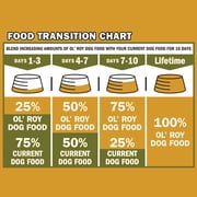Ol Roy Complete Nutrition Chicken and Rice Flavor Small Bites Dry Dog Food, 15 lb Bag