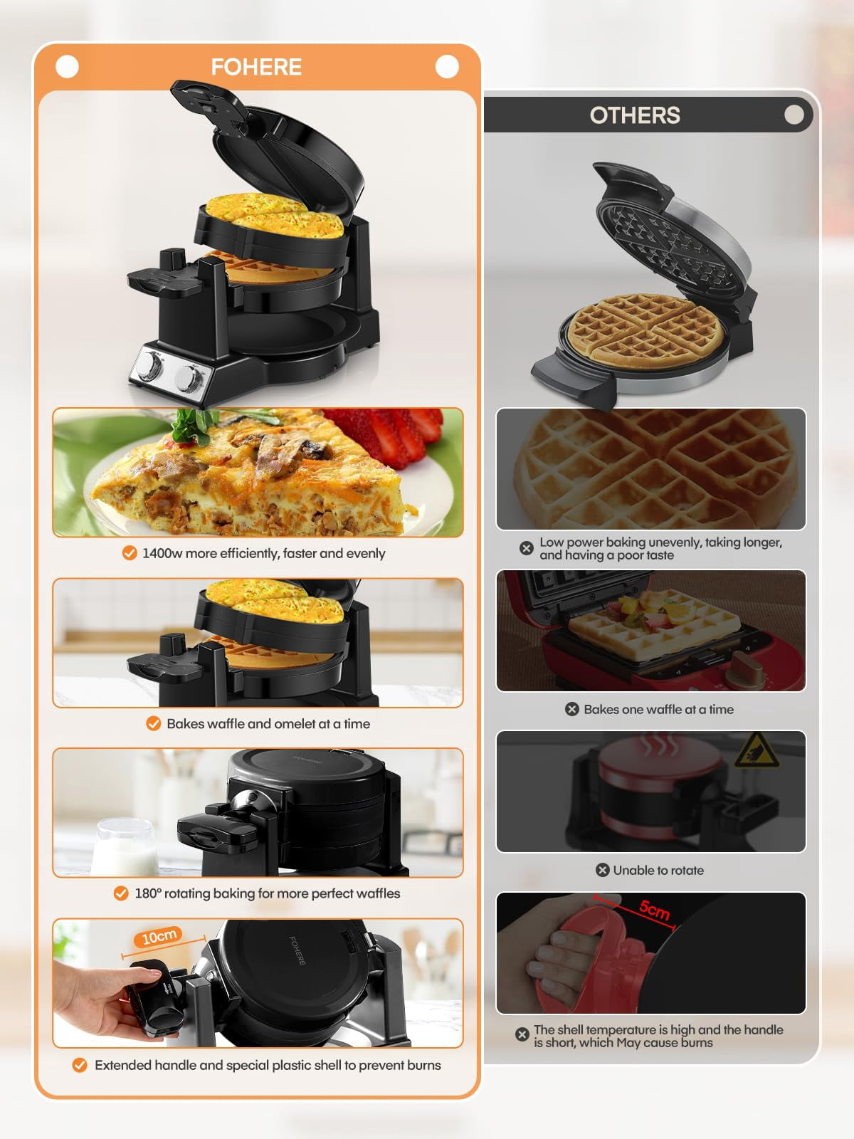 FOHERE 2-in-1 Waffle Maker & Omelette Maker, 1400W 180° Flip Rotating & Nonstick Pans, Black, New