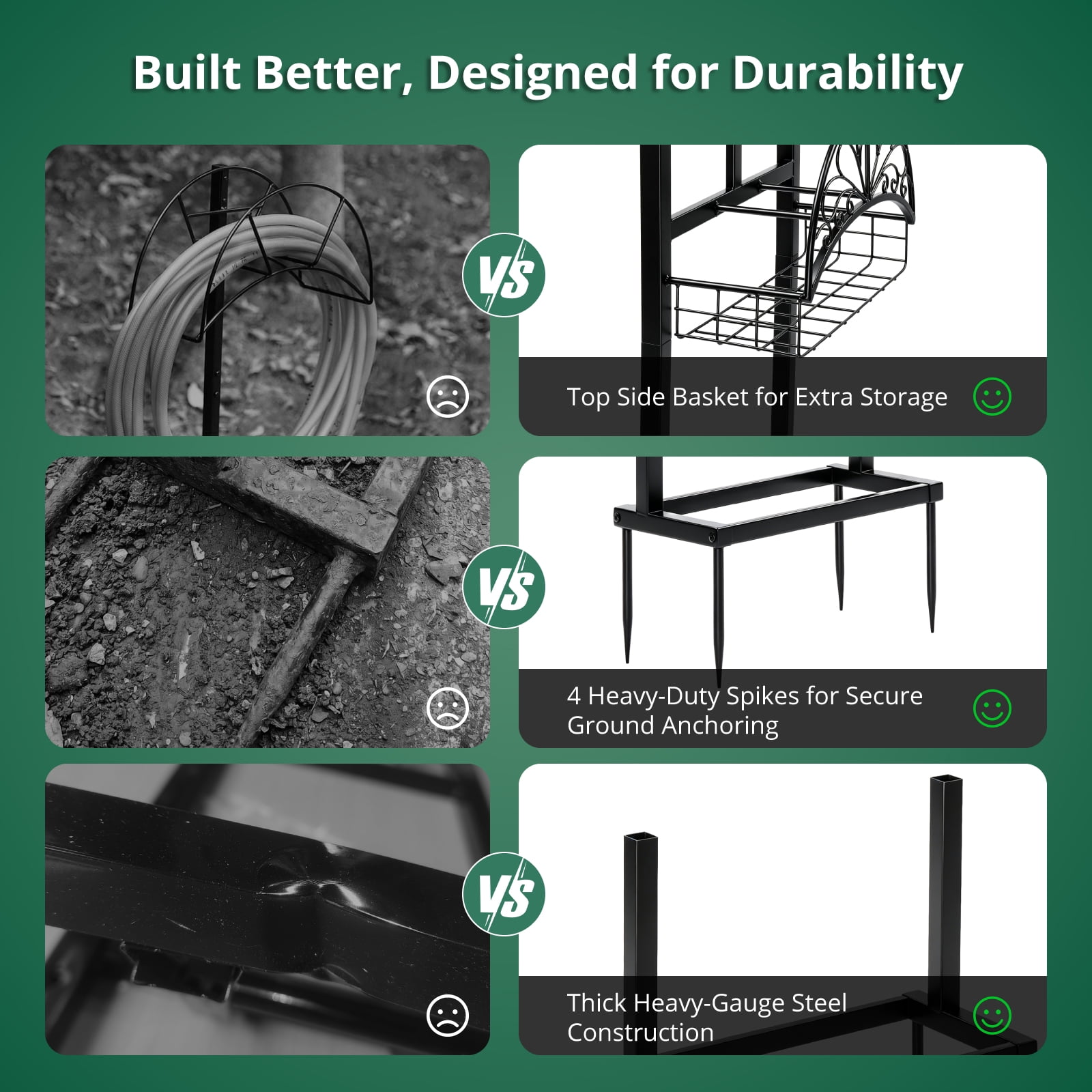 Heavy-Duty Freestanding Garden Hose Holder with Storage Basket
