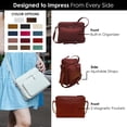 thumbnail image 2 of ili New York Bolsos cruzados de cuero genuino para mujer - Organizador de bolso de hombro con bloqueo RFID premium con correa ajustable, 2 of 5