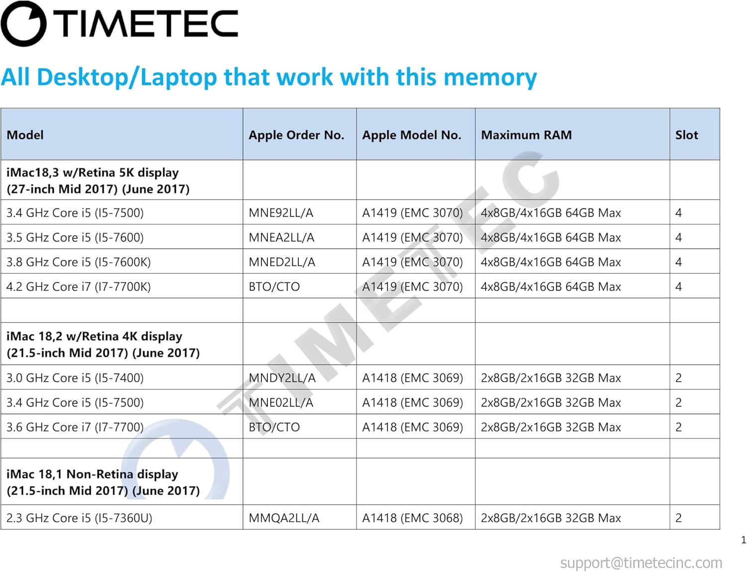 Timetec 32GB KIT(2x16GB) Compatible for Apple 2017 iMac 27-inch w/Retina 5K Display, 2017 iMac 21.5-inch w/Retina 4K or Non-Retina DDR4 2400MHz PC4-19200 CL17 Sodimm RAM Upgrade (32GB KIT(2x16GB))