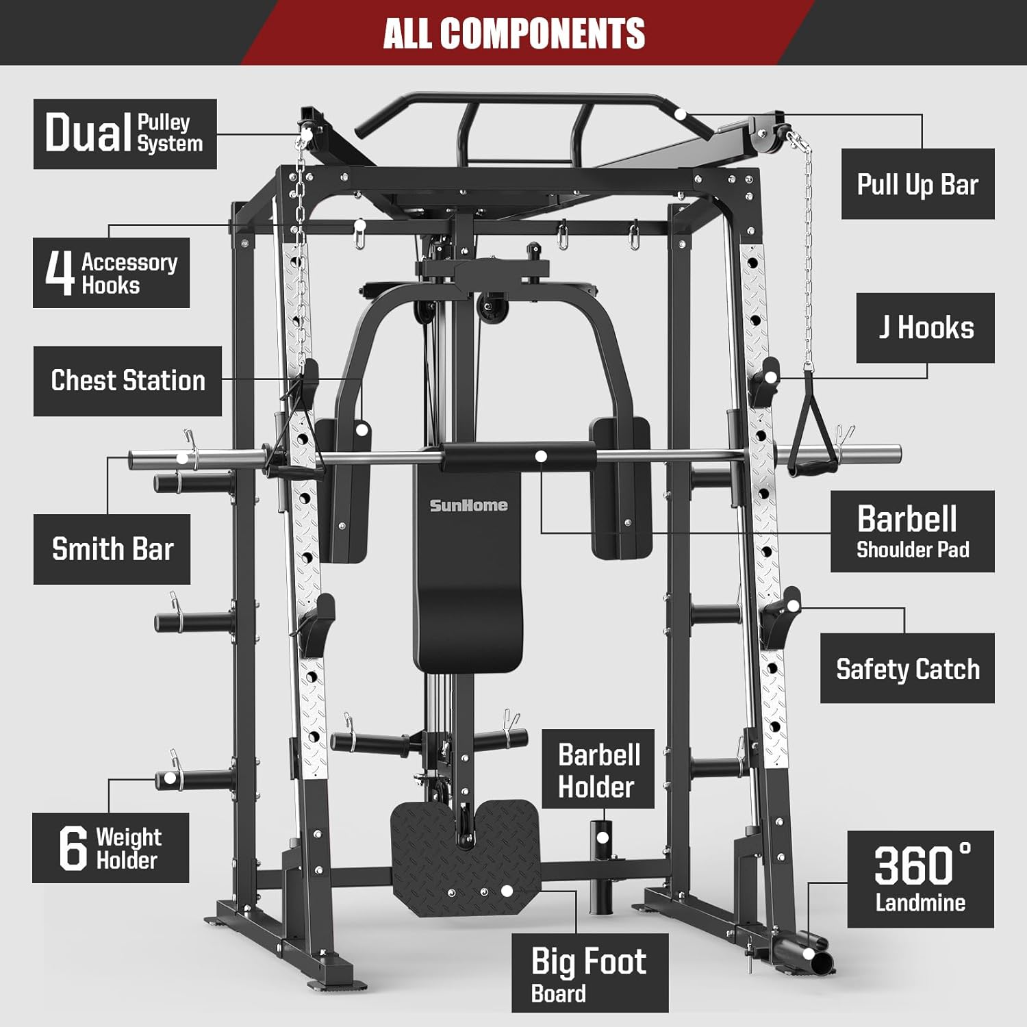 Sunhome Smith Machine 2000 LBS Power Cages Squat Rack More Cable Attachment Two LAT Pull-Down Systems, Cable Crossover Machine Home Gym